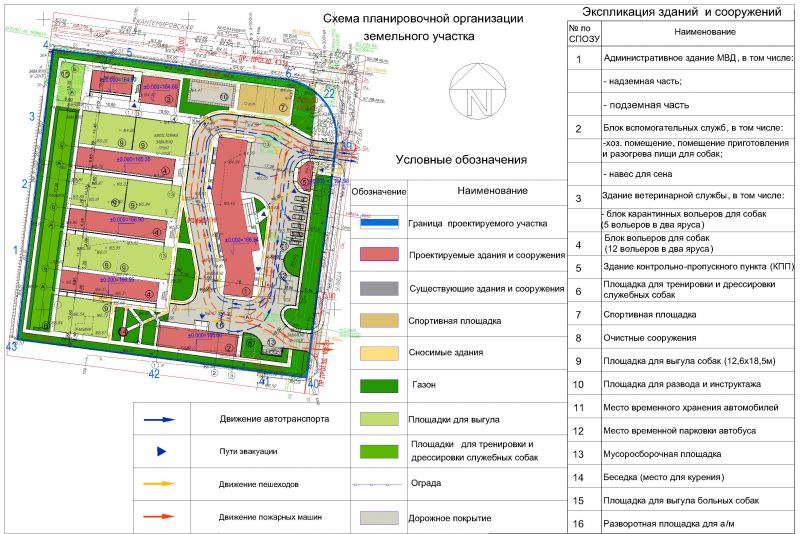 Проект кинологического центра для служебных собак