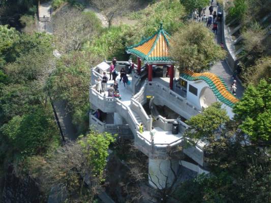 ������ �� ��� ��������