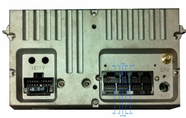 DVB-connector