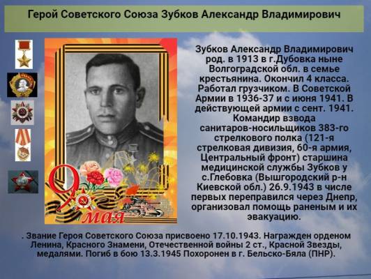 Герой Советского Союза   Зубков Александр Владимирович   